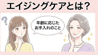 年齢別エイジングケアのイメージ