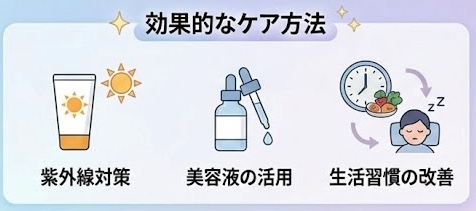 化粧水を手のひらで丁寧に顔全体になじませるスキンケアの様子